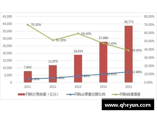 星欧娱乐NBA球员数据分析与比较：探索统计分析与趋势预测