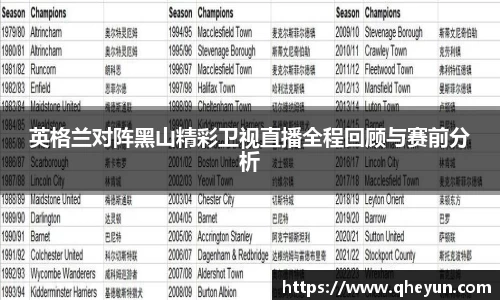 英格兰对阵黑山精彩卫视直播全程回顾与赛前分析